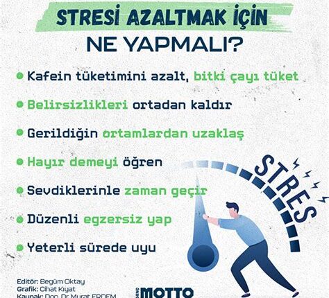 Okul Döneminde Stresle Baş Etme Yöntemleri
